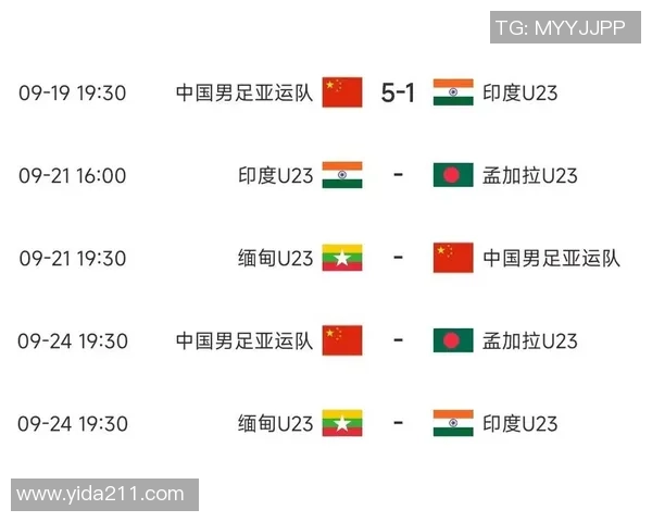 亚运会积分榜更新西安排球队以52分稳居榜首引关注